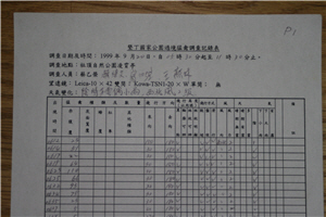 過境猛禽調查紀錄表