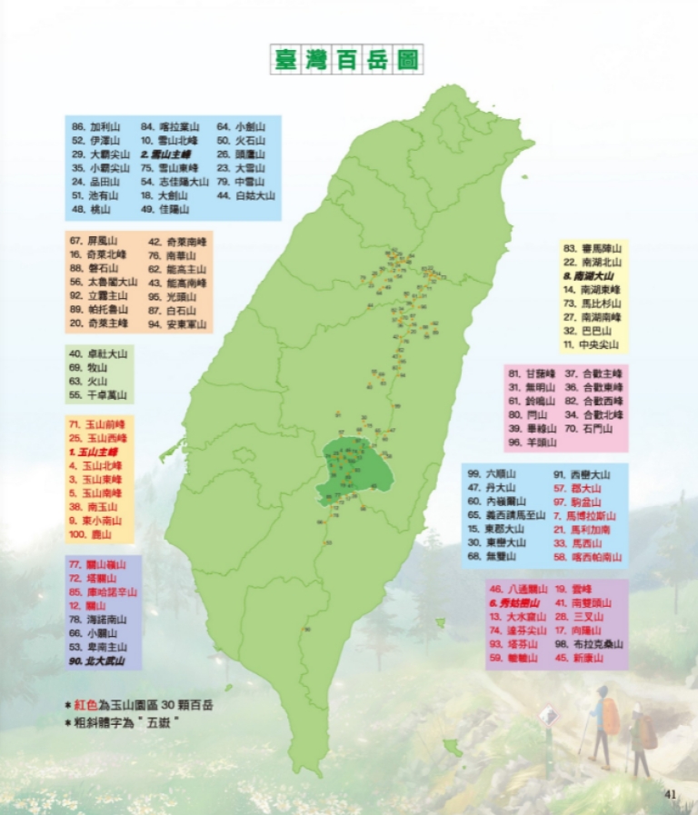 繪本最後一頁的臺灣百岳地圖，是以精準座標為主軸繪製的地圖，其中紅字標示則是位在玉山園區的30座百岳(玉山國家公園管理處提供)
