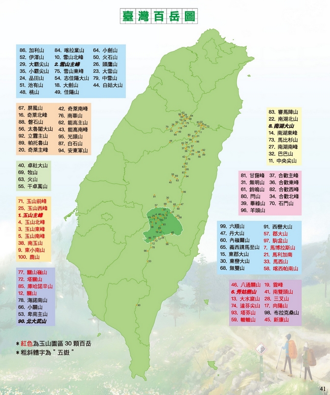 繪本最後一頁的臺灣百岳地圖，是以精準座標為主軸繪製的地圖，其中紅字標示則是位在玉山園區的30座百岳(玉山國家公園管理處提供)
