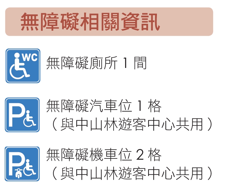 自行車故事館無障礙相關資訊(圖片摘錄「自由自遊」)