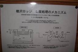 中部山岳國立公園槍澤山莊廁所採生物式土壤處理循環TSS法