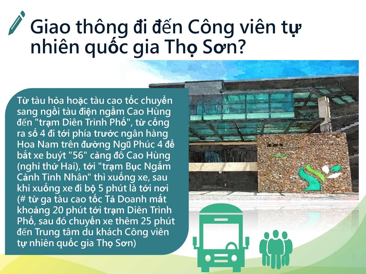 Giao thông đi đến Công viên tự nhiên quốc gia Thọ Sơn?